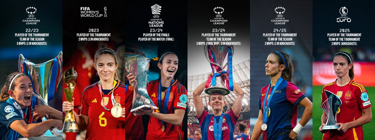 winbino's tweet image. Since the 22/23 season, Aitana has been the MVP of every major football tournament she has participated in.🐐
In UWCL, she has been the Player of the Season for the last 3 seasons, while making TOTS the last 5 seasons, consecutively.
Euros Team of the Tournament (2022, 2025)