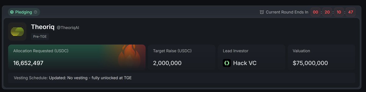 quan_eth's tweet image. Holyyy
I was confident @TheoriqAI would hit $10M raised but $20M is already nearly here
Huge win for both Theoriq and Kaito communities
The Capital Launchpad is proving itself early, projects just need to come with good terms
$THQ drop gonna melt faces