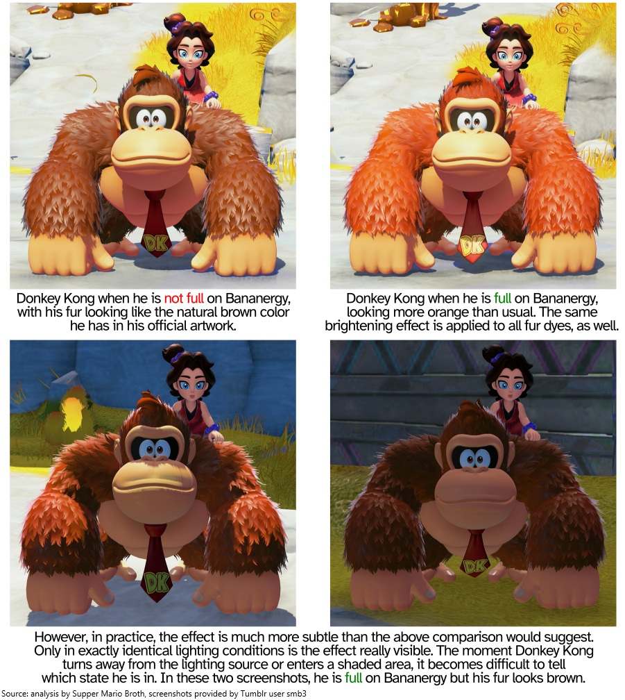 Supper Mario Broth (@mariobrothblog) on Twitter photo In Donkey Kong Bananza, you may have noticed Donkey Kong looking more orange than usual sometimes. This is due to his fur becoming slightly brighter when he is full on Bananergy. In practice, the game's dynamic lighting makes this very difficult to tell unless directly comparing. In Donkey Kong Bananza, you may have noticed Donkey Kong looking more orange than usual sometimes. This is due to his fur becoming slightly brighter when he is full on Bananergy. In practice, the game's dynamic lighting makes this very difficult to tell unless directly comparing.