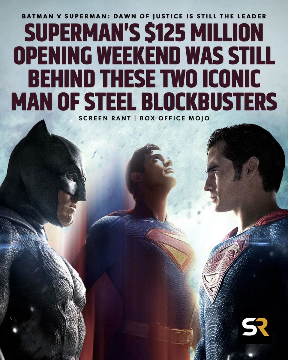 James Gunn's #Superman had a strong opening for the DCU and it's (so far) the top superhero movie of the year. 🍿

But... Henry Cavill still leads the franchise when it comes to the box office with Dawn of Justice and, if adjusting for inflation, Man of Steel wins, too. 💰

Read