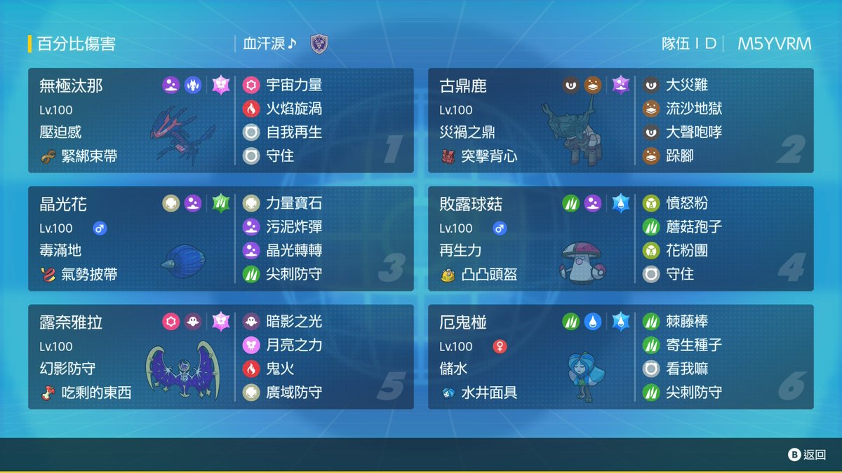 Jaylun44's tweet image. 😈Special Eternatus VGC RegI rental team😈
📜Paste:pokepast.es/cd43930cc2d5c3…
🖥️Video link below~
Cosmic Power+Mortal Spin in Turn 1
Fire Spin traps opponents
Lunala can Will-O-Wisp to burn Steel and Poison type mons
Everyone in this team can deal percent damage!
#Pokemon #VGC #RegI