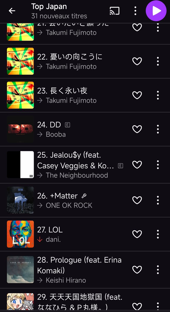 Dites à Booba d'arrêter de tricher. Qu'est ce qu'il fait dans le top Deezer du Japon ? 🤣🤣🤣🤣
