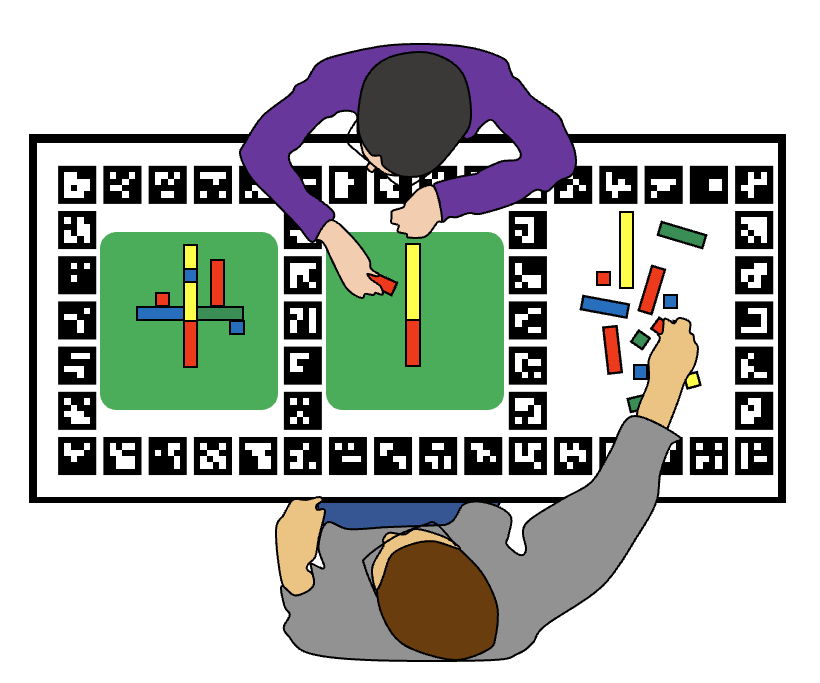 Does culture shape how we look, gesture, and interact? A new study uses wearable eye-tracking to explore how Japanese and Dutch participants coordinate gaze and action during collaboration.

sciencedirect.com/science/articl…