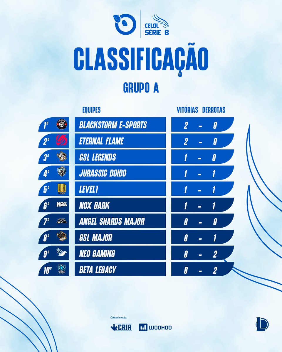 Liga GG tweet media