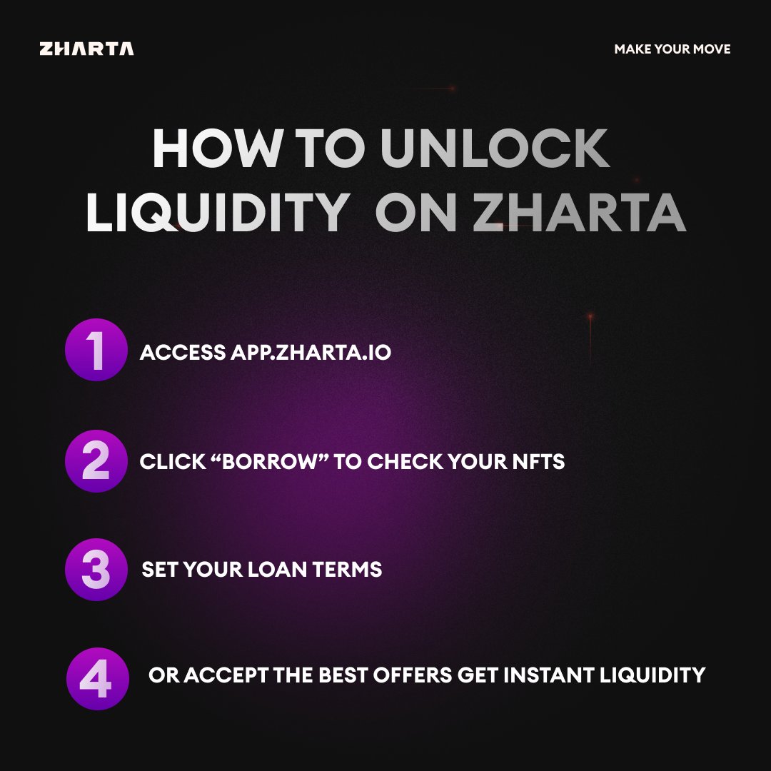 ZhartaFinance's tweet image. DeFi starts with what you hold
On Zharta, you can unlock liquidity directly from your assets, no need to sell, no strings attached
📍 Just connect your wallet, check your assets, set your terms, and borrow onchain
From LP tokens to tokenized assets, your collateral is already…