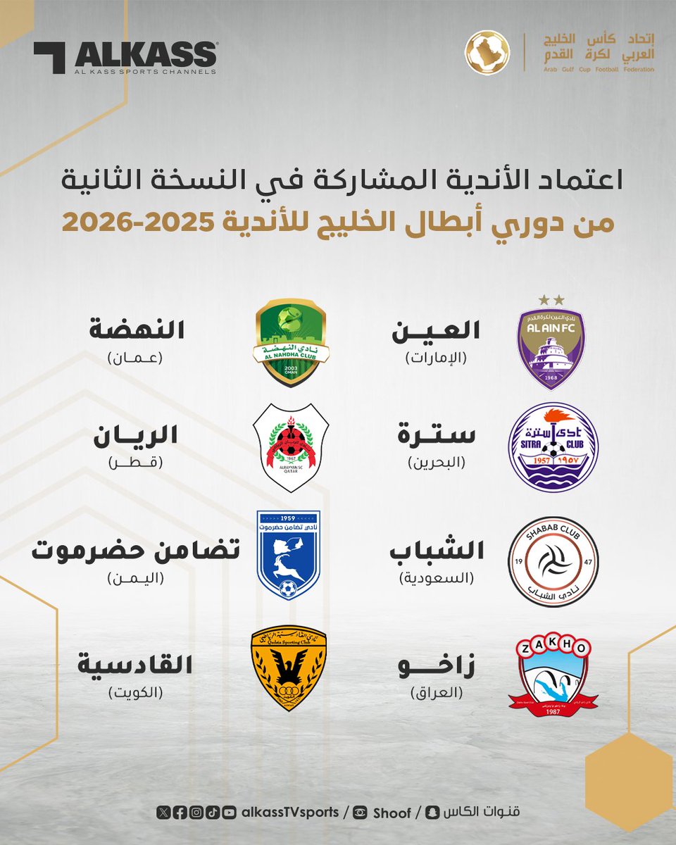 الريان يمثلنا في دوري ابطال الخليج 🇶🇦🔥

تم اعتماد الأندية المشاركة في النسخة الثانية من البطولة لموسم 2025-26. 🏆🌎

من يرفع الكأس في النهاية ؟

#دوري_أبطال_الخليج_للأندية 
#الريان 
#العين 
#الشباب