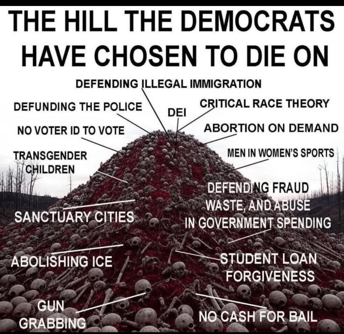 Take Notice, Democrats are moving more towards the left. Socialism is looking like it might become the ticket back to power for the Democrats
