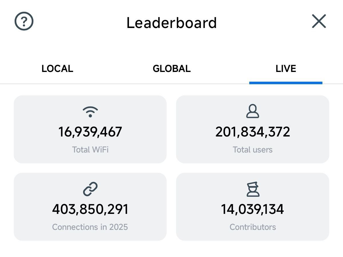 wifimapapp's tweet image. Millions of people around the world are helping each other get connected — one hotspot, restroom, and tap water location at a time. WiFi Map is powered by real contributions, not corporations.

Every new place added builds a more useful, accessible map for everyone. With 200M+…