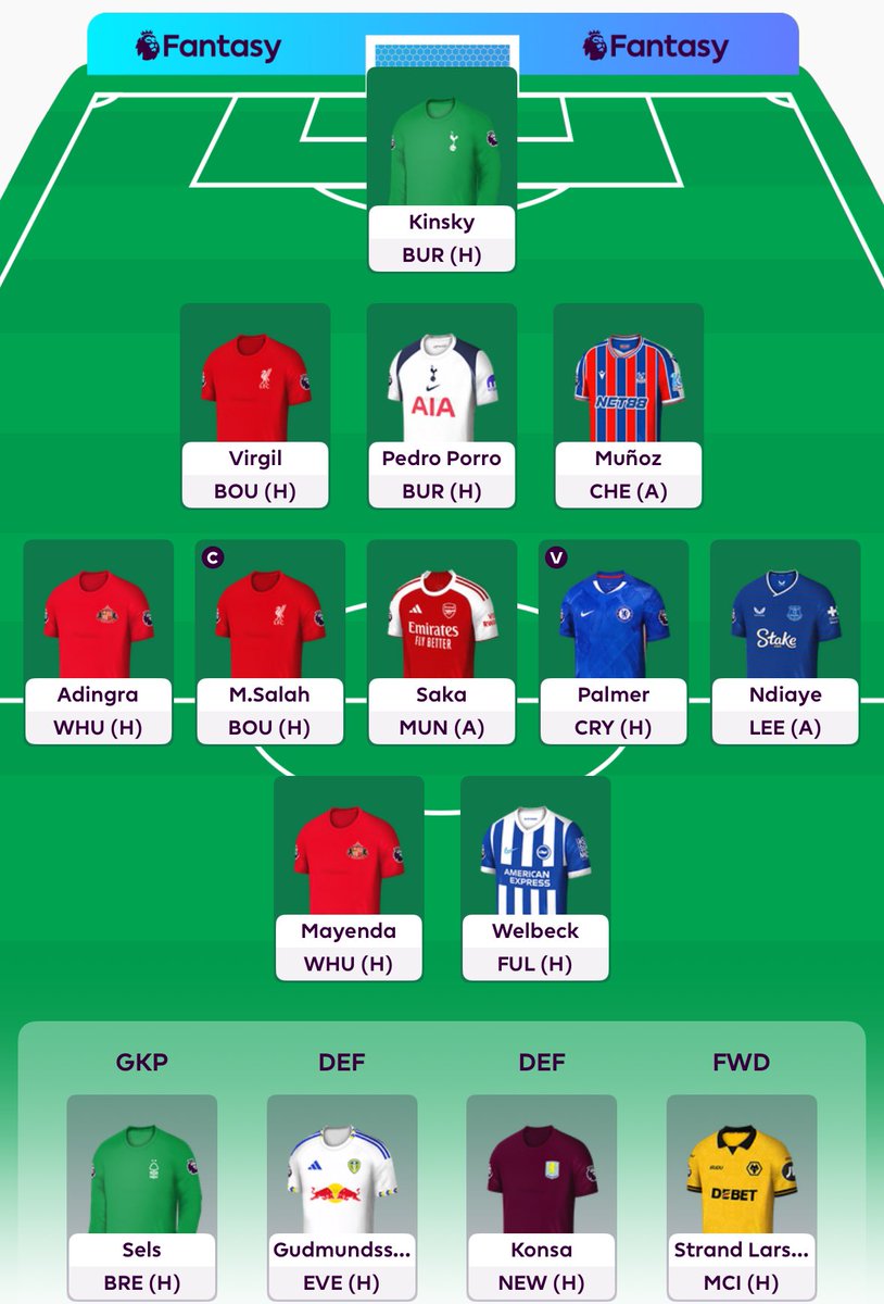 fpl_tactician's tweet image. I was extremely reluctant to post my latest draft as I know how amazing it looks, how well thought out it is and with my huge influence on the community, I鈥檓 really concerned about copycats.
Here it is though. You鈥檙e welcome. Love you all.
