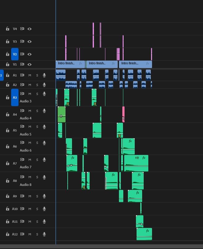 Loukis | Monteur vidéo tweet media