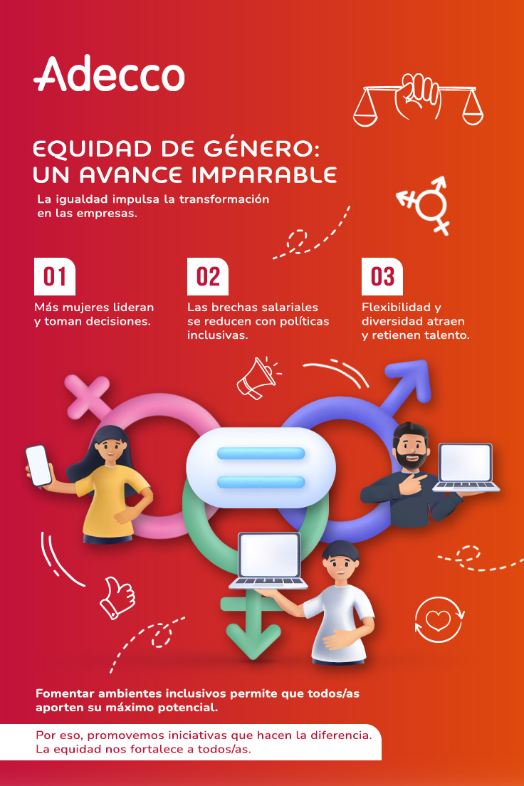 AdeccoMexico's tweet image. La equidad de género no es solo una meta, es un compromiso diario.
Impulsamos entornos laborales donde la inclusión se vive en cada paso.

Conoce más sobre nuestras acciones en la iniciativa #TogetherForInclusion. bit.ly/3GHkqfP

#EquidadLaboral #Diversidad #Inclusión
