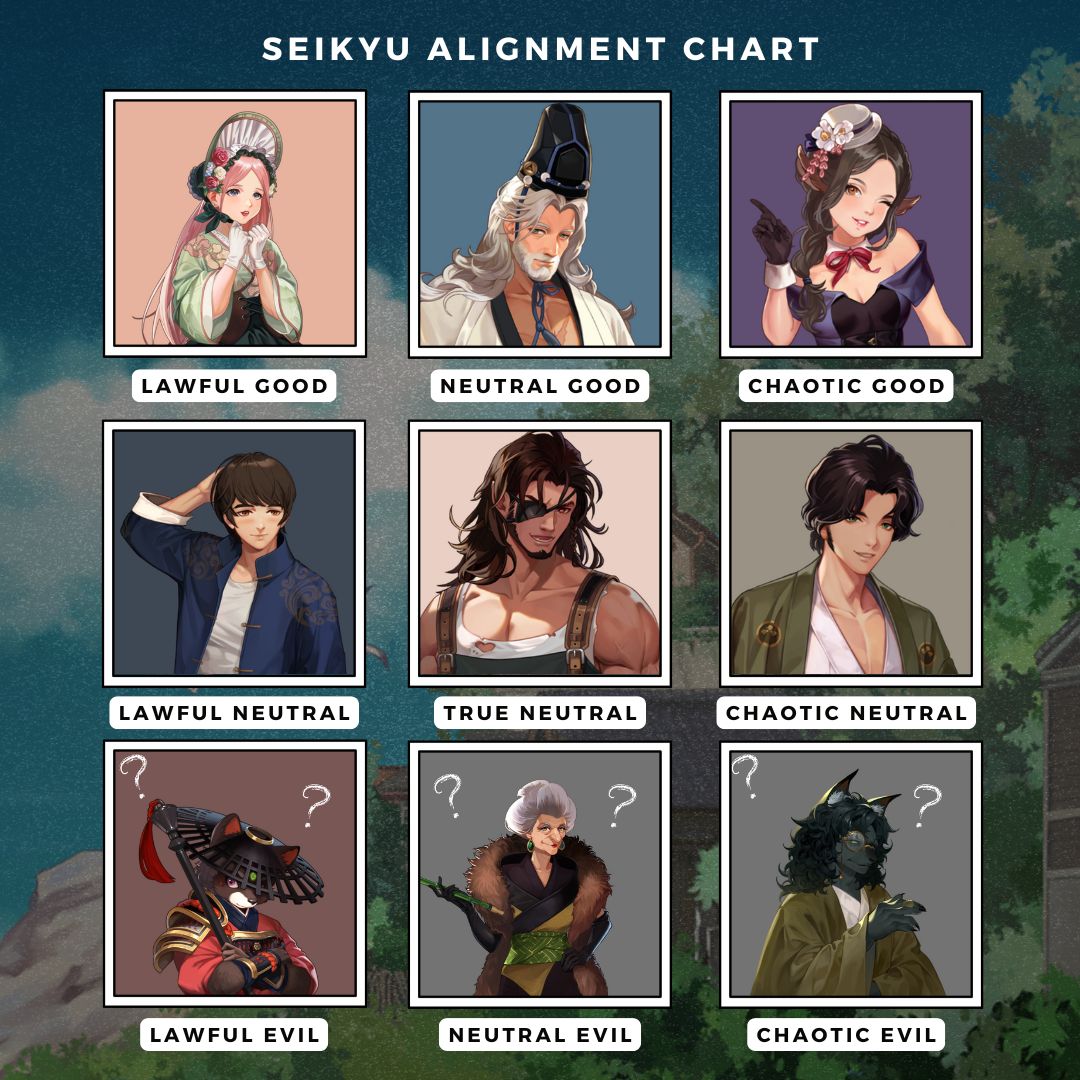 TalesOfSeikyu's tweet image. Ever wonder where your favorite yokai villagers stand on the moral compass?
We mapped them from Lawful Good to Chaotic Neutral - and maybe even Evil 👀
#TalesOfSeikyu #IndieGame #DnDAlignment #IndieGame