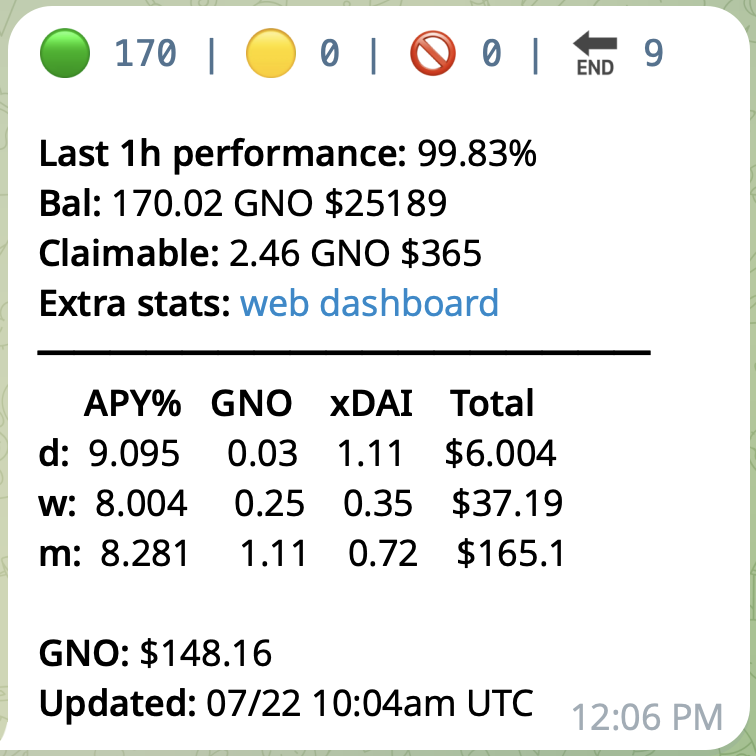 NodeSentinel tweet media