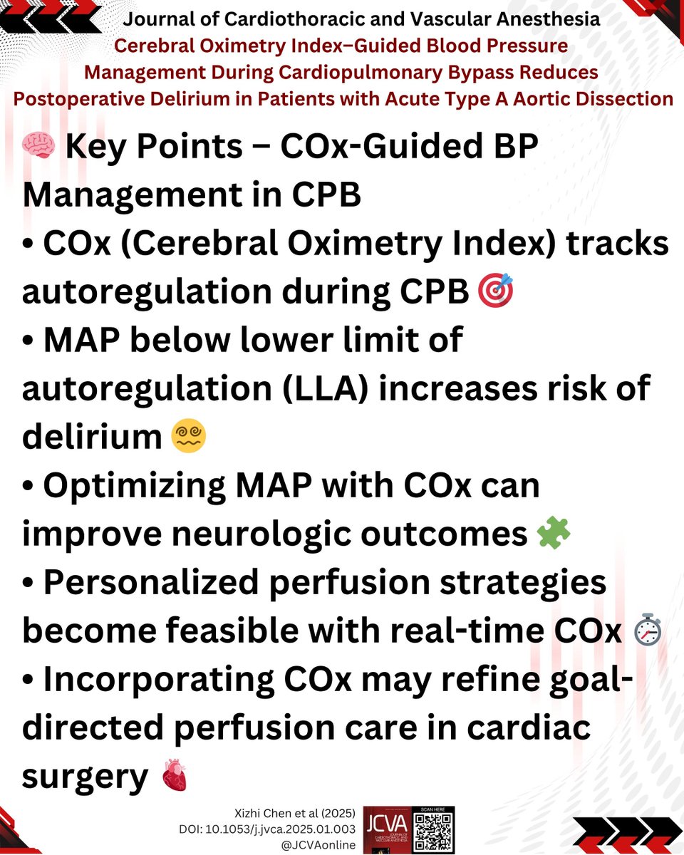 Cerebral Oximetry Index–Guided Blood Pressure Management During CPB  Reduces Postoperative Delirium in Patients with Acute Type A Aortic Dissection
🔍 Real-time cerebral autoregulation
🩺 Goal-directed perfusion
🧩 Delirium risk mitigation
jcvaonline.com/article/S1053-…