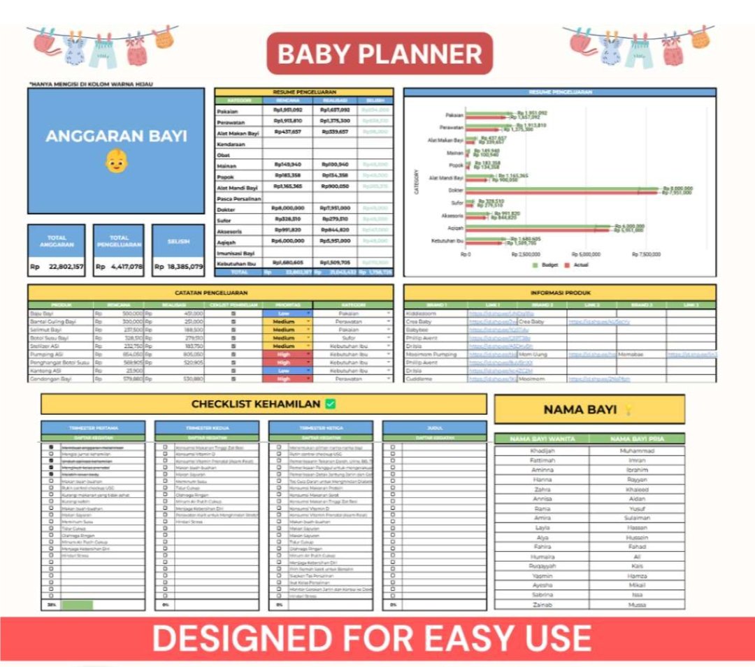 bluxhy's tweet photo. Jual digital planner lengkap &amp; praktis!
-Baby planner (budget+checklist)  
-Wedding &amp; lamaran planner  
-Monthly budgeting Excel  
- Meal &amp; daily planner  
-Habit tracker 2025  
-Content planner pemula  
- n masih byk lg
Cek katalog: https://t.co/Nqo58dI5P9

Mohan mark lee dear j https://t.co/43YJoxnWh4