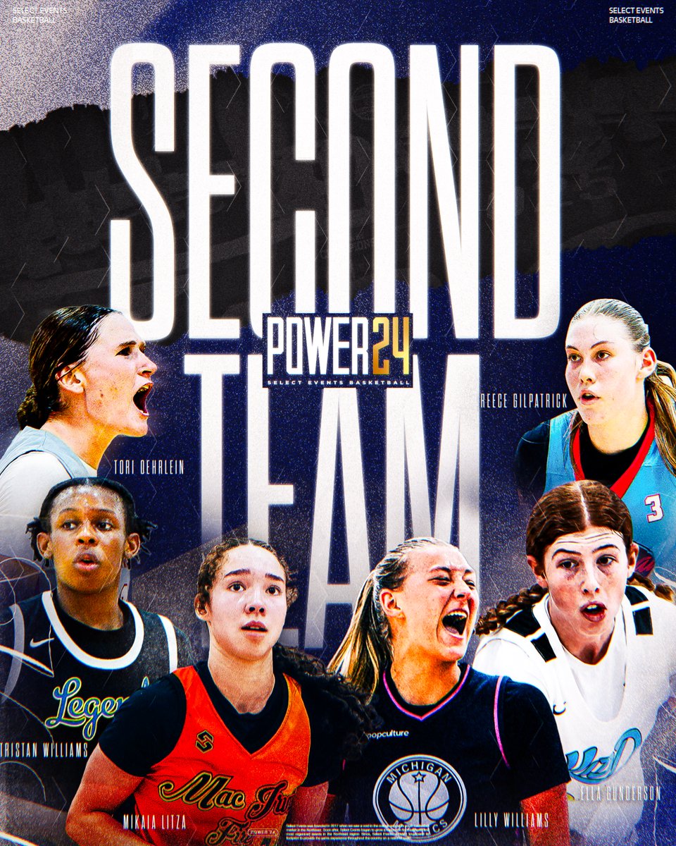 The 2025 Power 24 17U Second Team 🚀

Ella Gunderson - <a href="/TeamKiddNorCal/">Team Kidd</a> 
Tristan Williams - <a href="/Legends_Bball/">Legends U Basketball</a> 
Tori Oehrlein - <a href="/MNSunsbball/">MNSuns</a> 
Mikaia Litza - <a href="/MacIrvinGirls/">Mac Irvin Lady Fire S40</a> 
Reece Gilpatrick - <a href="/COHoopsters/">Colorado Hoopsters</a> 
Lilly Williams - <a href="/MImystics/">Michigan Mystics</a>