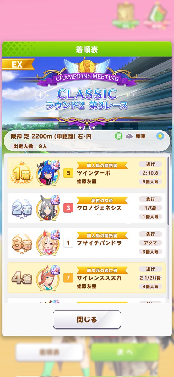 hiro2000_1969's tweet image. 今回我がチームはようやくグループA決勝に駒を進めました!
ターボが決めてくれました!
決勝も頑張ってくれると信じています。
#ウマ娘
#チャンミCLASSIC