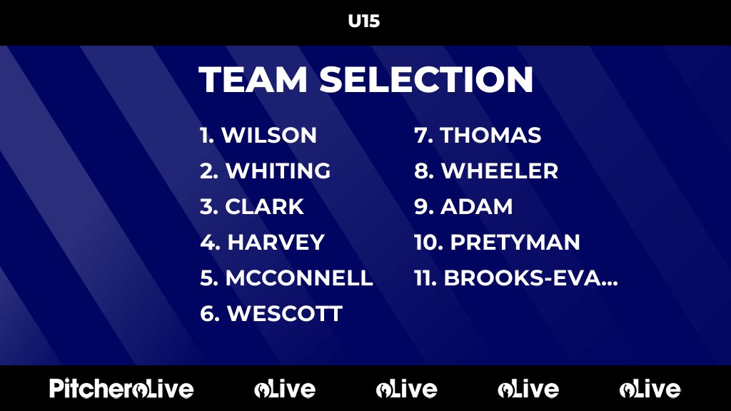 Today's U15 team selection #Pitchero
portisheadcc.co.uk/teams/169441/m…