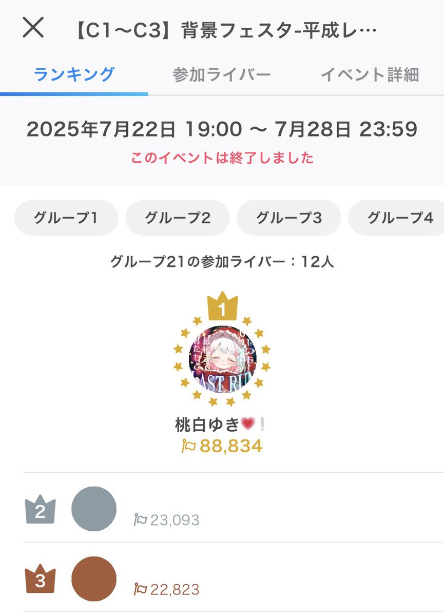 mmsr_yk's tweet image. 皆から誕生日プレゼントを沢山頂きました😢
🥇平成レトロ背景1位
💙B帯復帰確定
たくさんのギフト、コメント、スター😭
7月はずっとギフ禁だったのに
こんなに幸せにしてもらいました💞
本当に本当にありがとう
皆との思い出がまた増えて凄く嬉しいよ❕
今までもこれからもずっと大好きだよ💗