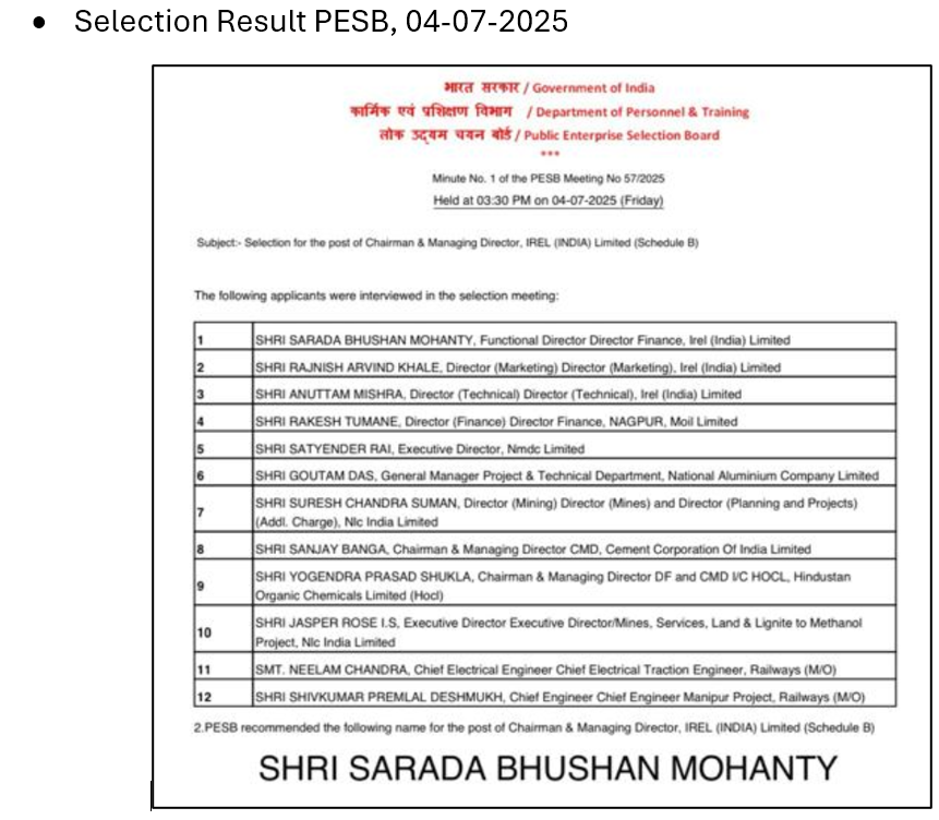 TweetWaghmare's tweet image. दै. मराठवाडा साथी का डर सही निकला... और आखिरकार शारदा भूषण मोहंती को ही चुना गया... इसका मतलब सिलेक्शन प्रोसेस सिर्फ एक नौटंकी थी क्या ?

#PESB
@RahulGandhi
@ravish_journo
@PMOIndia