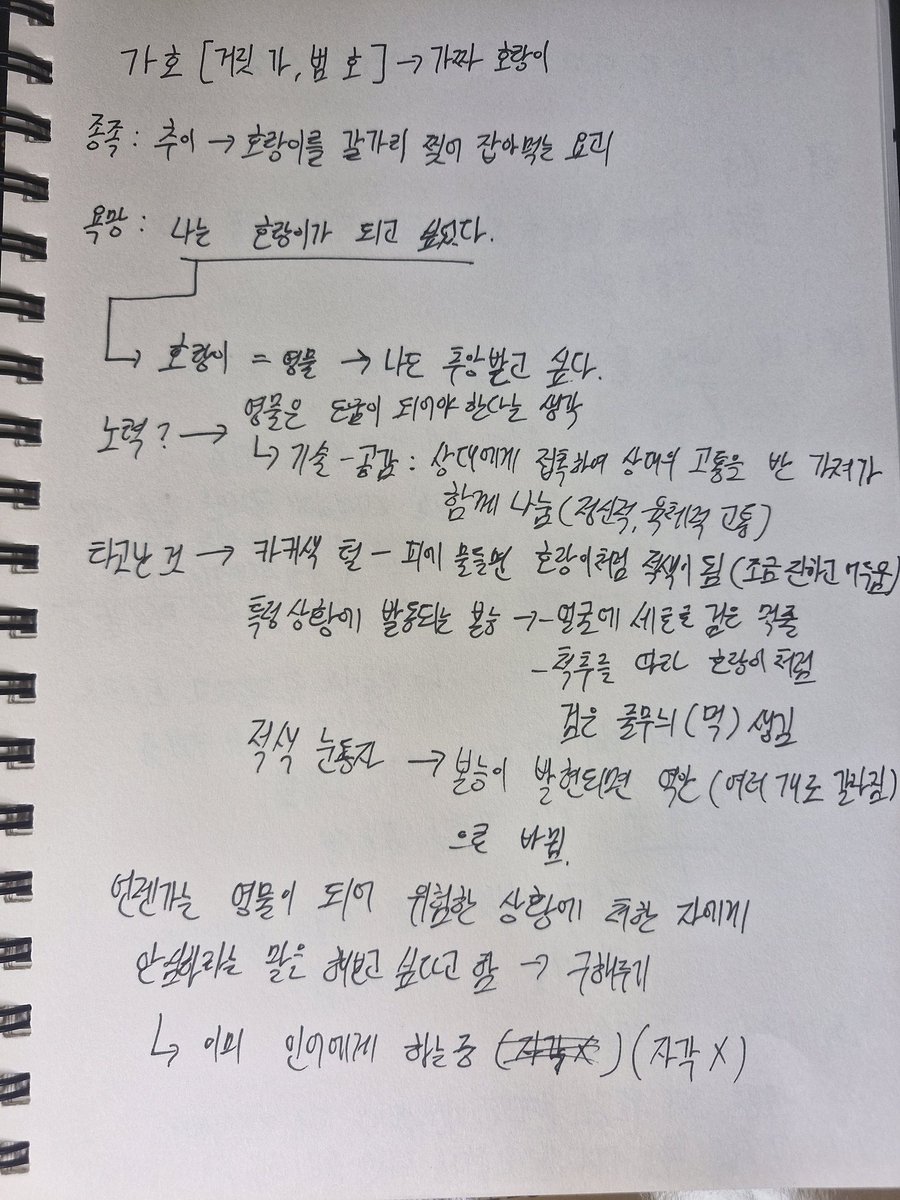 Divineko621's tweet image. 가내인외커플 상세 설정