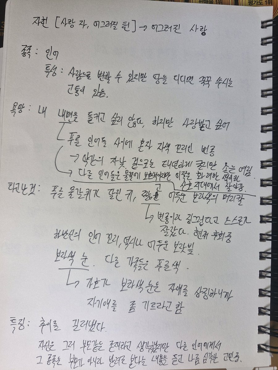 Divineko621's tweet image. 가내인외커플 상세 설정