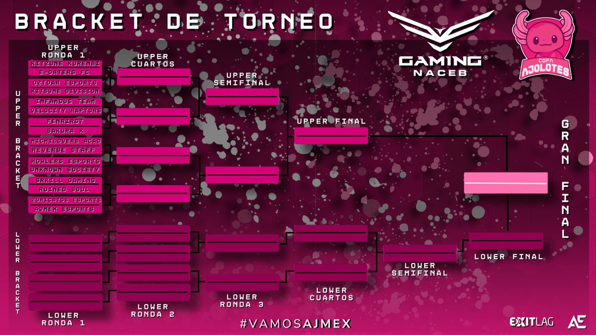 Infamous_Team's tweet image. Nos vemos el dia de hoy en la Copa Ajolote muchas gracias a @TeamAjmex  por contar con sotros para esta edicion

Nuestros primeros rivales son Velocity Raptors

9PM HORA MX
10PM HORA COL
11PM HORA VEN

#valorantcompetitive #copaajolote #teamajmex