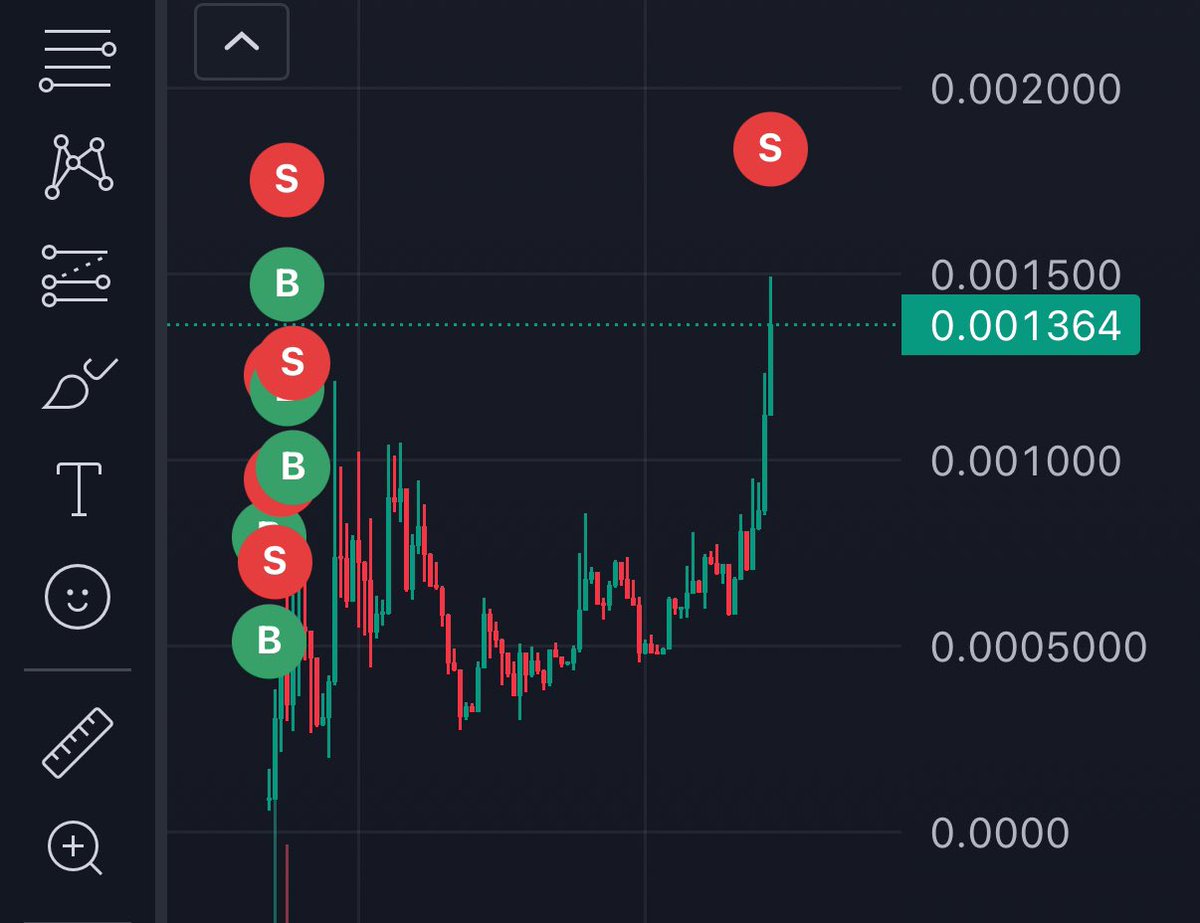 EvansOfWeb3's tweet image. Mistakes were made in a wallet I control