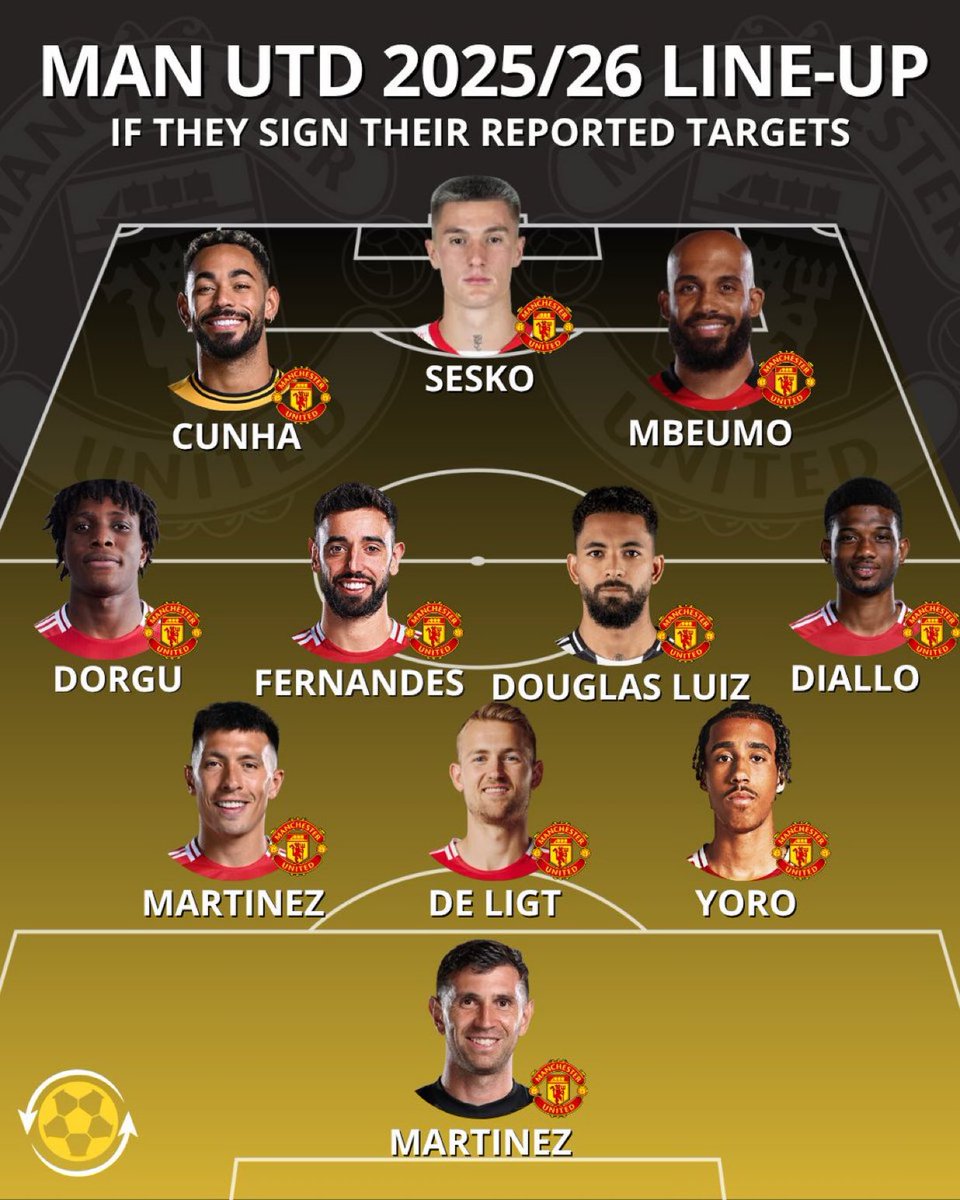 _90TM's tweet image. 🤔 أين سينتهي فريق مانشستر يونايتد هذا في الدوري؟