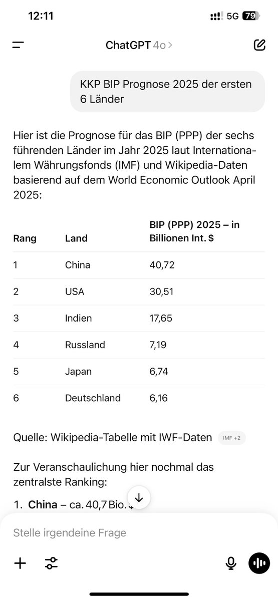 Die EU säuft ab und möchte der Schweiz ein Unterwerfungsvertrag aufzwingen.

Die Schweiz muss sich selber retten und mit allen Ländern direkt Gespräche führen. Sofort. Priorität haben die USA und Asien. Das prognostizierte Brutto Inland Produkt zeigt es.

Die EU kann sich nicht