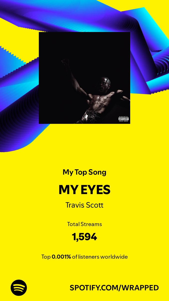 <a href="/trvisXX/">TRAVIS SCOTT</a> MY EYEEEEES