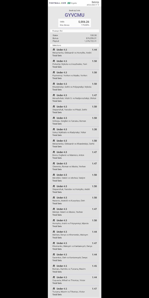 BOOKIESTING's tweet image. GYVCMU
