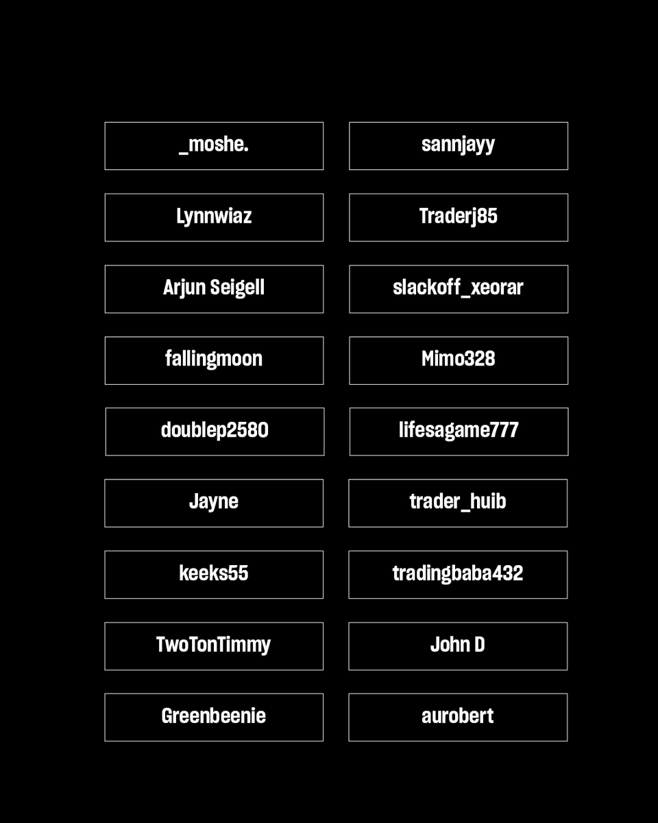 TopstepTV's tweet image. TopstepVIP Draft Week just kicked off and the first roster is locked in 🔒
Coach Vince, meet your Market Makers.
Did you make the cut? 👀
Tune into @TopstepTV all week to find out 👉 bit.ly/3SVP4oj
#TopstepVIP #TopstepTV #FuturesTrading #TradingTeamDraft