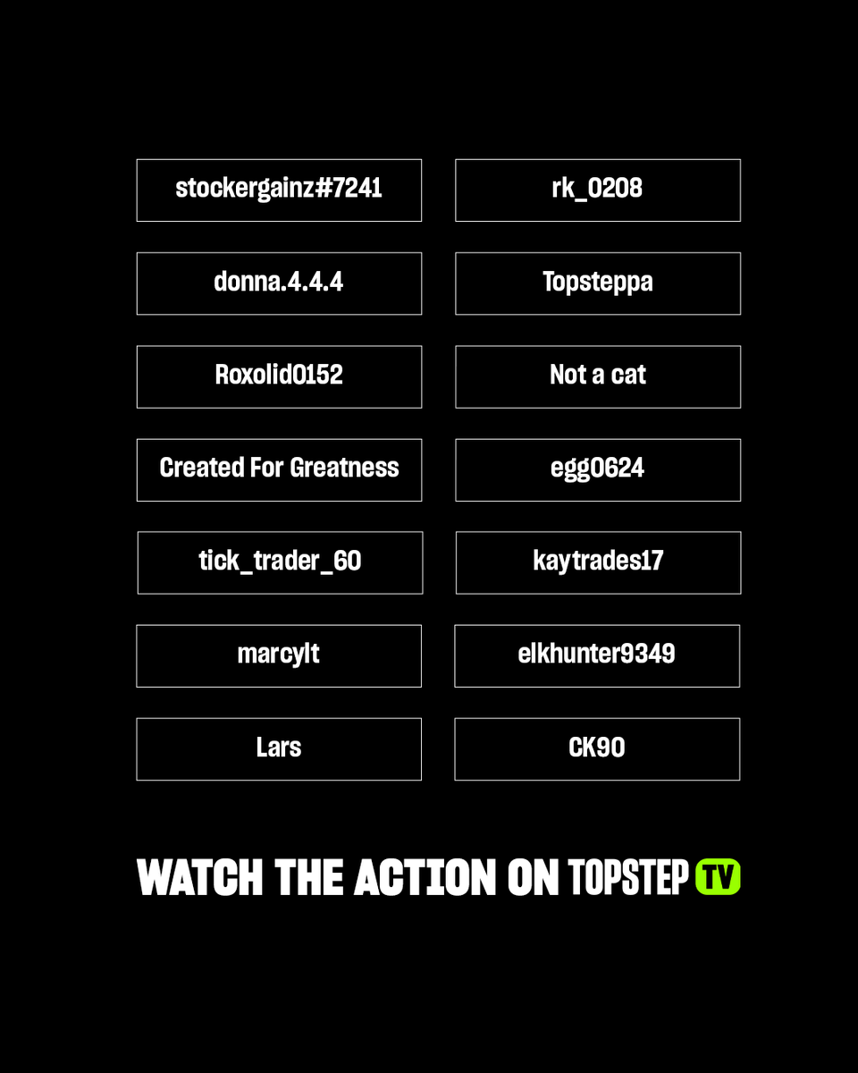 TopstepTV's tweet image. TopstepVIP Draft Week just kicked off and the first roster is locked in 🔒
Coach Vince, meet your Market Makers.
Did you make the cut? 👀
Tune into @TopstepTV all week to find out 👉 bit.ly/3SVP4oj
#TopstepVIP #TopstepTV #FuturesTrading #TradingTeamDraft
