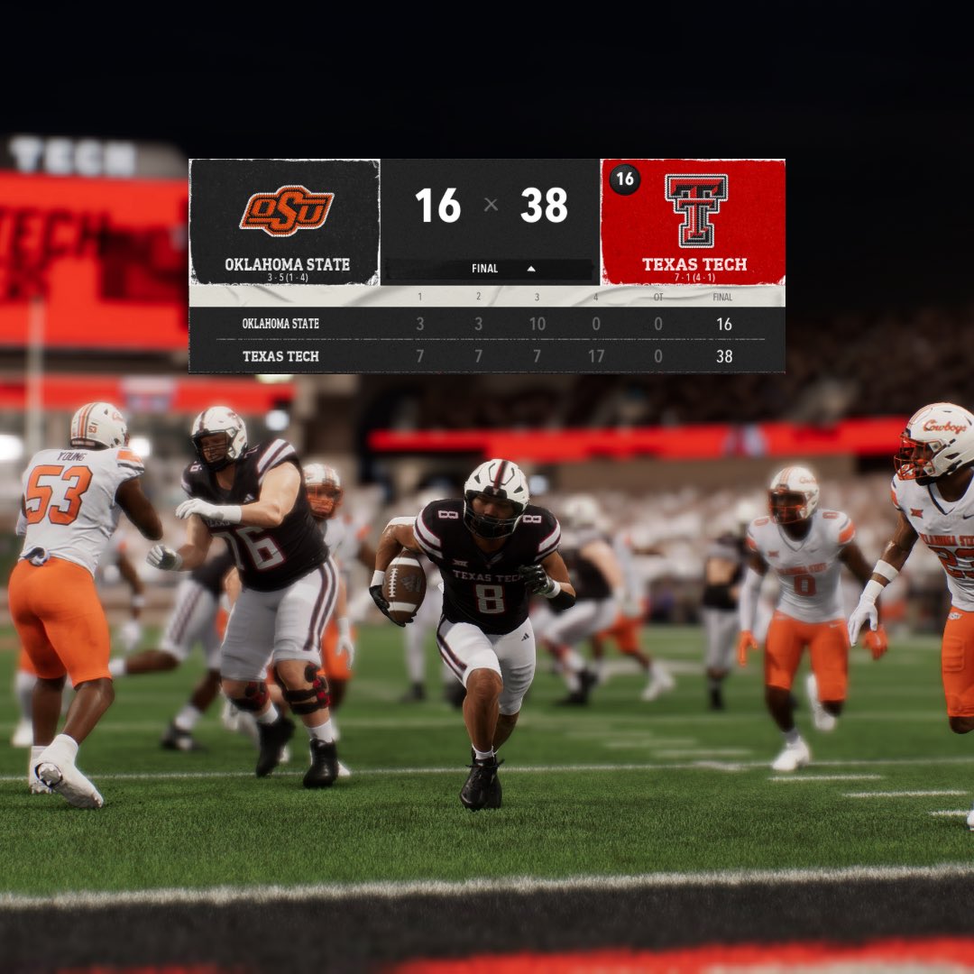 OldRowGunsUp's tweet image. Lil bro beatdown. 

Morton: 27/39 | 348 YDs | 2 TDs 
Carter: 9 RECs | 137 YDs 
Douglas: 3 RECs | 70 YDs | 1 TD

Roberts: 12 TKLs | 4 TFLs | 1 INT
Hunter: 6 TFLs | 3.5 SACKs 
Bailey: 2 SACKs