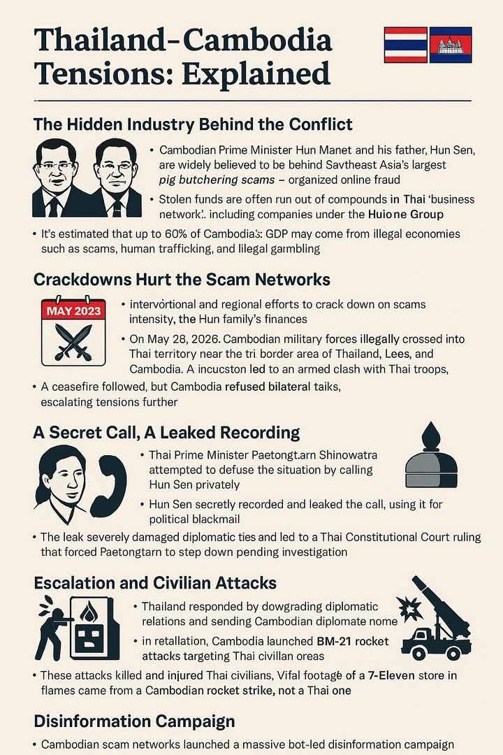 LastweakK's tweet image. 🇹🇭🇹🇭🇹🇭🇹🇭🇹🇭🇹🇭🇹🇭🇹🇭
#TruthFromThailand
#CambodiaOpenedFire
#HunSenWarCriminal