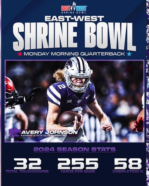 Eric Galko (@ericgalko) on Twitter photo #ShrineBowl1000 By the Numbers:
2. I don’t recall as deep of a quarterback class in the last four years and this year’s class has a chance to be.
62 QBs made the cut this year, including 6️⃣ who were in line for a <a href="/ShrineBowl/">East-West Shrine Bowl</a> invite last year had they entered the draft.
As we #ShrineBowl1000 By the Numbers:
2. I don’t recall as deep of a quarterback class in the last four years and this year’s class has a chance to be.
62 QBs made the cut this year, including 6️⃣ who were in line for a <a href="/ShrineBowl/">East-West Shrine Bowl</a> invite last year had they entered the draft.
As we