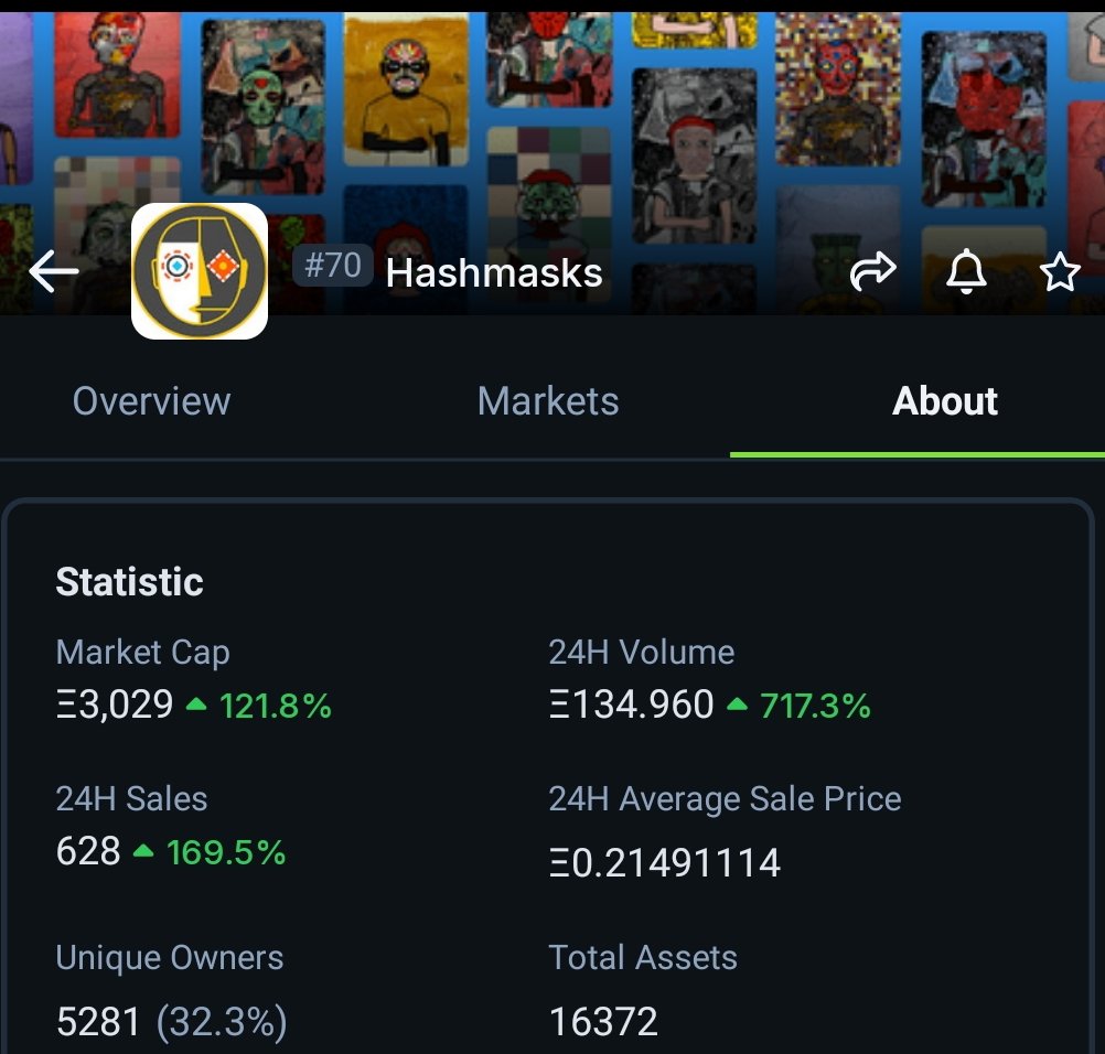 Hashmasks tweet media