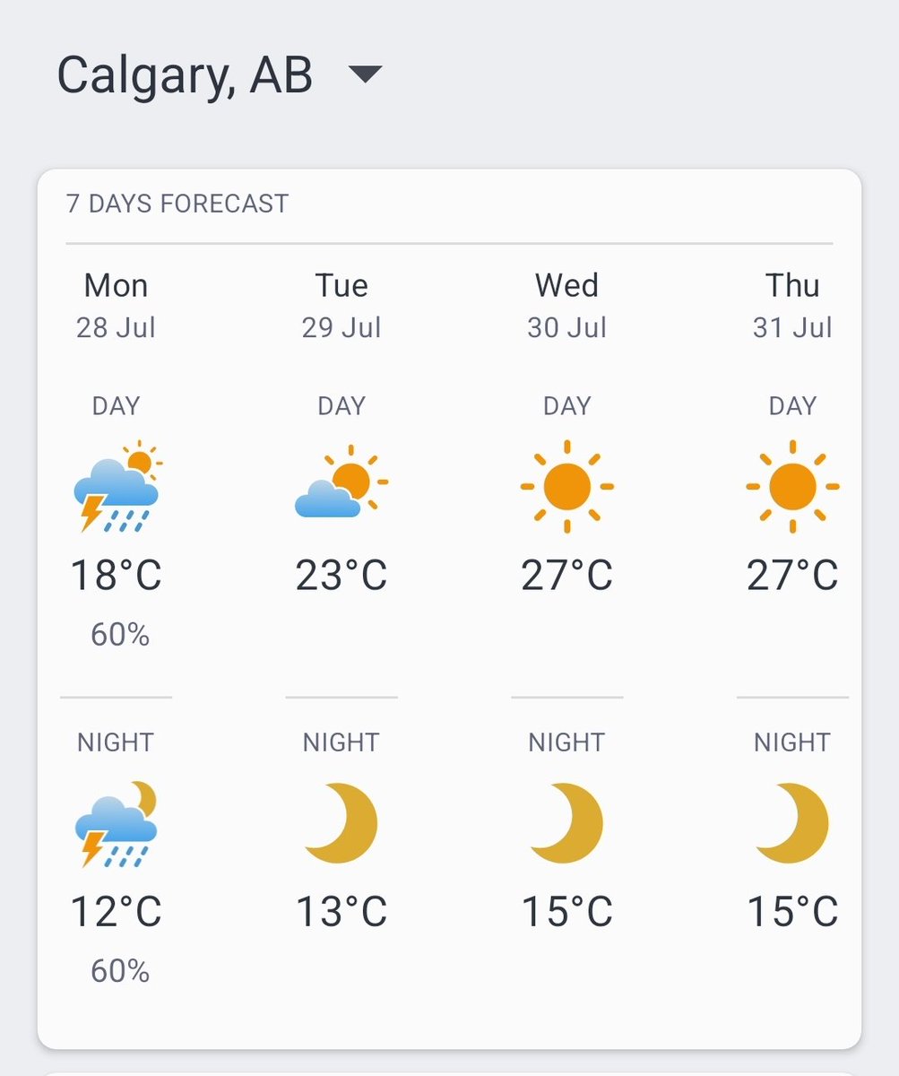BadWeatherKyle's tweet image. After today, it's going to stop raining in Calgary for a few days...

But it's going to feel MUGGY #yyc #abwx l