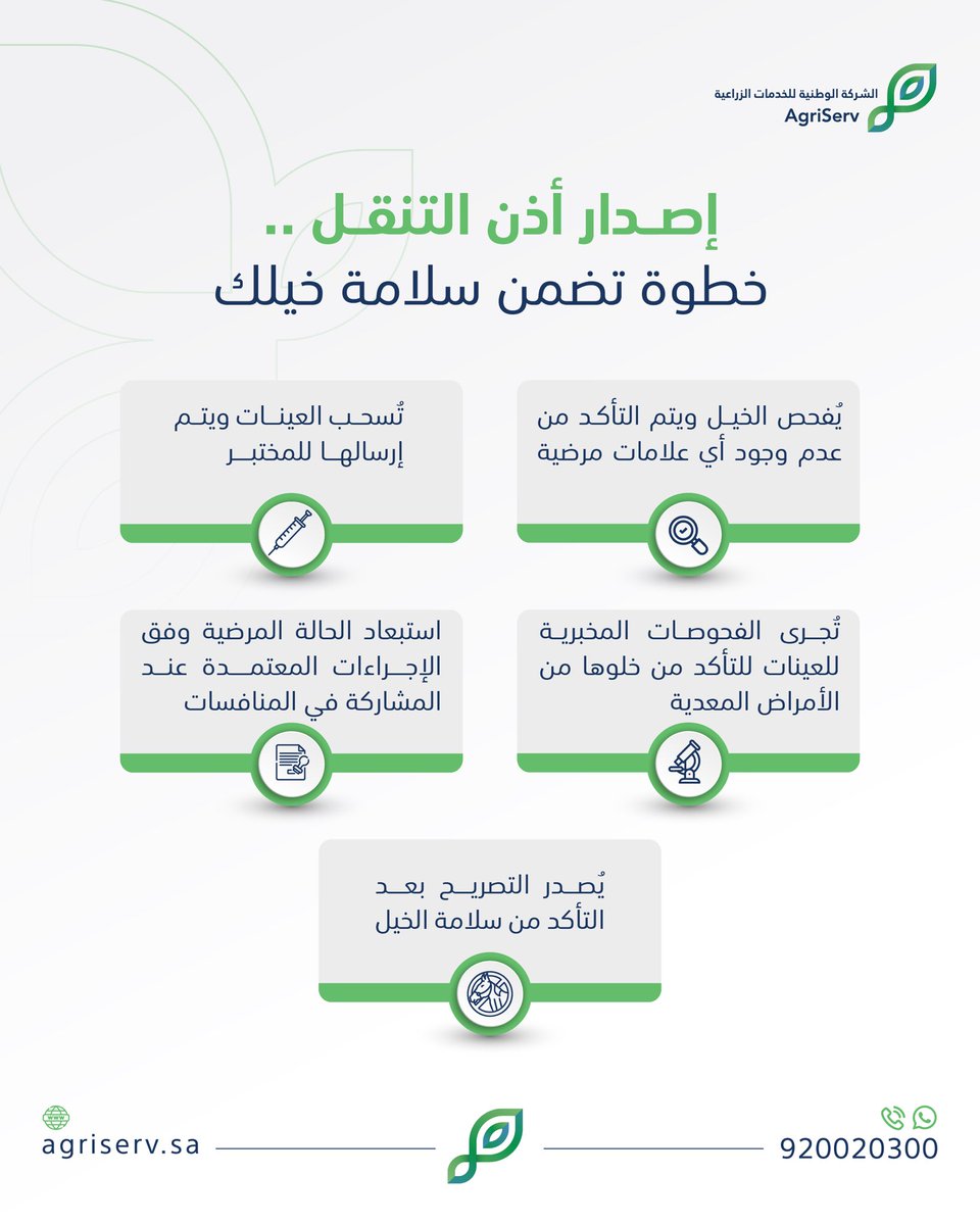AgriServ_sa's tweet image. أذونات التنقّل تضمن لك تنقل آمن، وتضمن سلامة خيلك 🐎