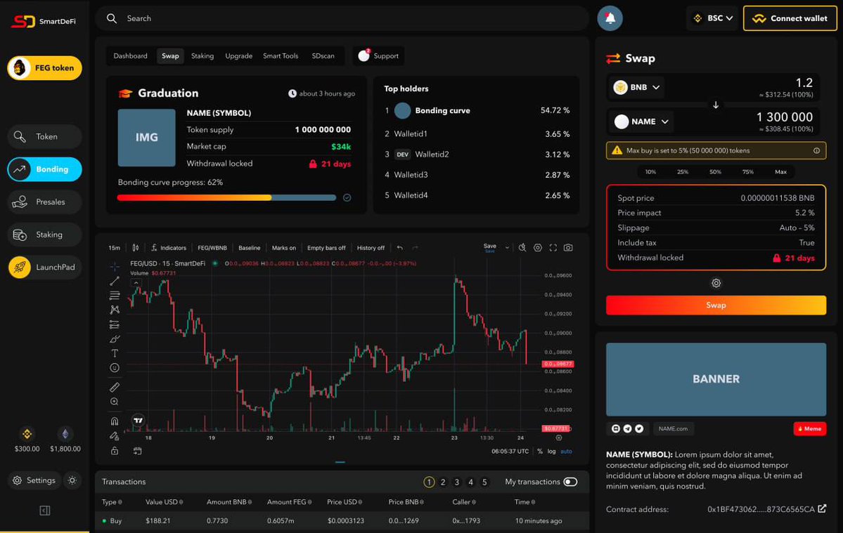 FEGtoken's tweet image. 🚀 SmartDeFi™ Launchpad: Bonding Curve Presale Model
🔧 UI/UX Development Update
The interface for the new SmartDeFi™ Bonding Curve Presale Model is coming together nicely and once completed will be integrated into SmartDeFi.com.
⚙️ For Project Creators
⚡️…