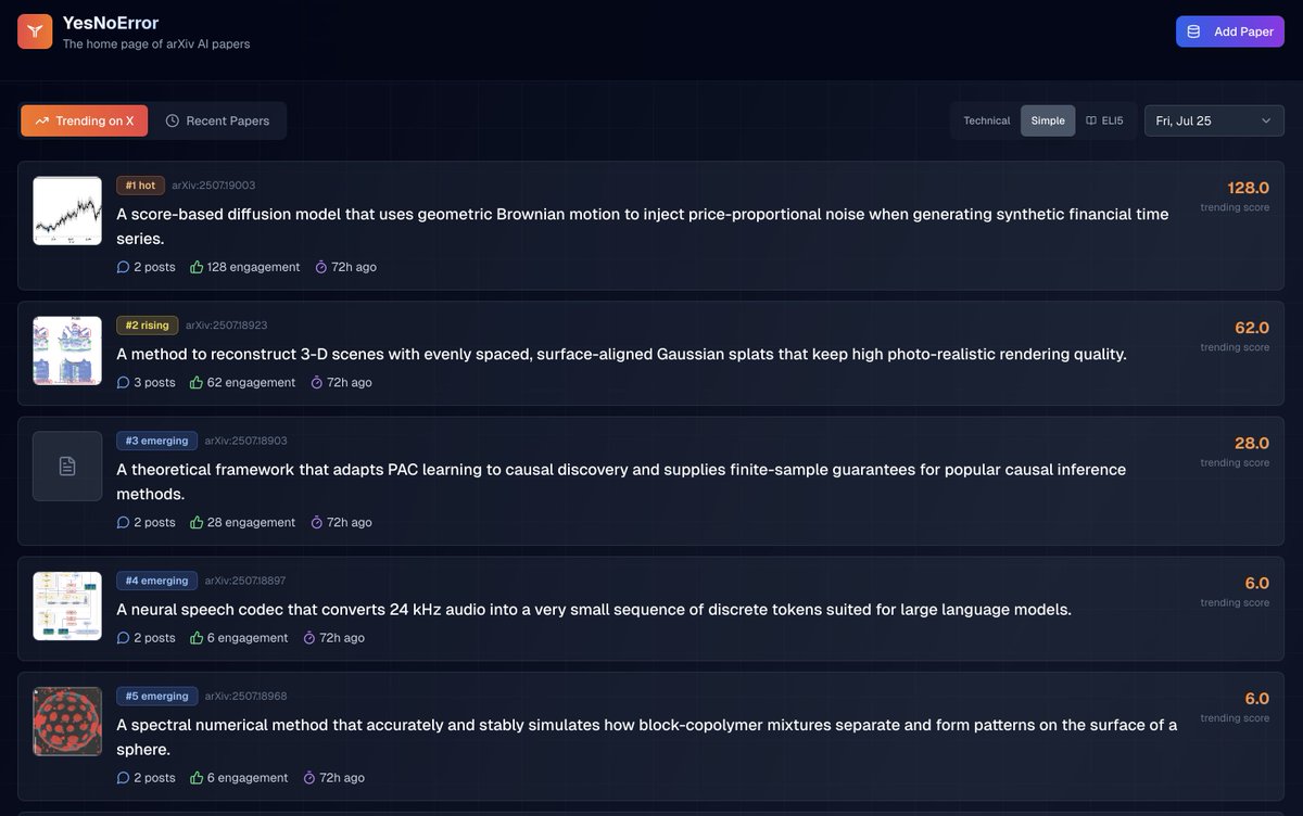 MattPRD's tweet photo. Ok, I love this feature I just added to @yesnoerror!

You can now toggle the @arxiv paper titles between technical, simple, and ELI5 (explain it like I'm 5).

This makes new research papers much more accessible to the average person because it isn't gating the information behind technical speak.

See the three versions here.