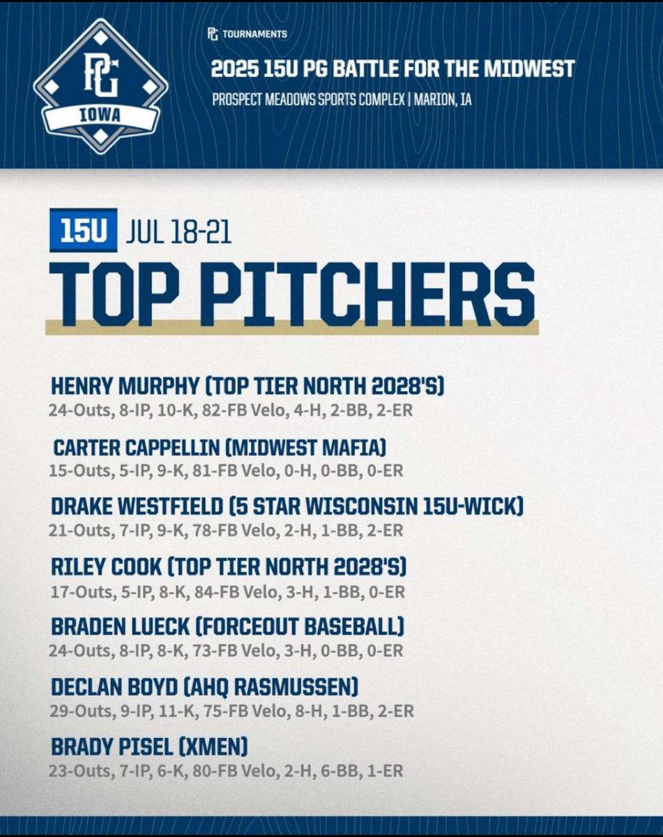 Declan Boyd (@declanb51) on Twitter photo 