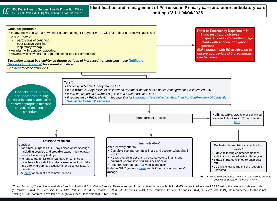 We are GPNs 🇮🇪 tweet media