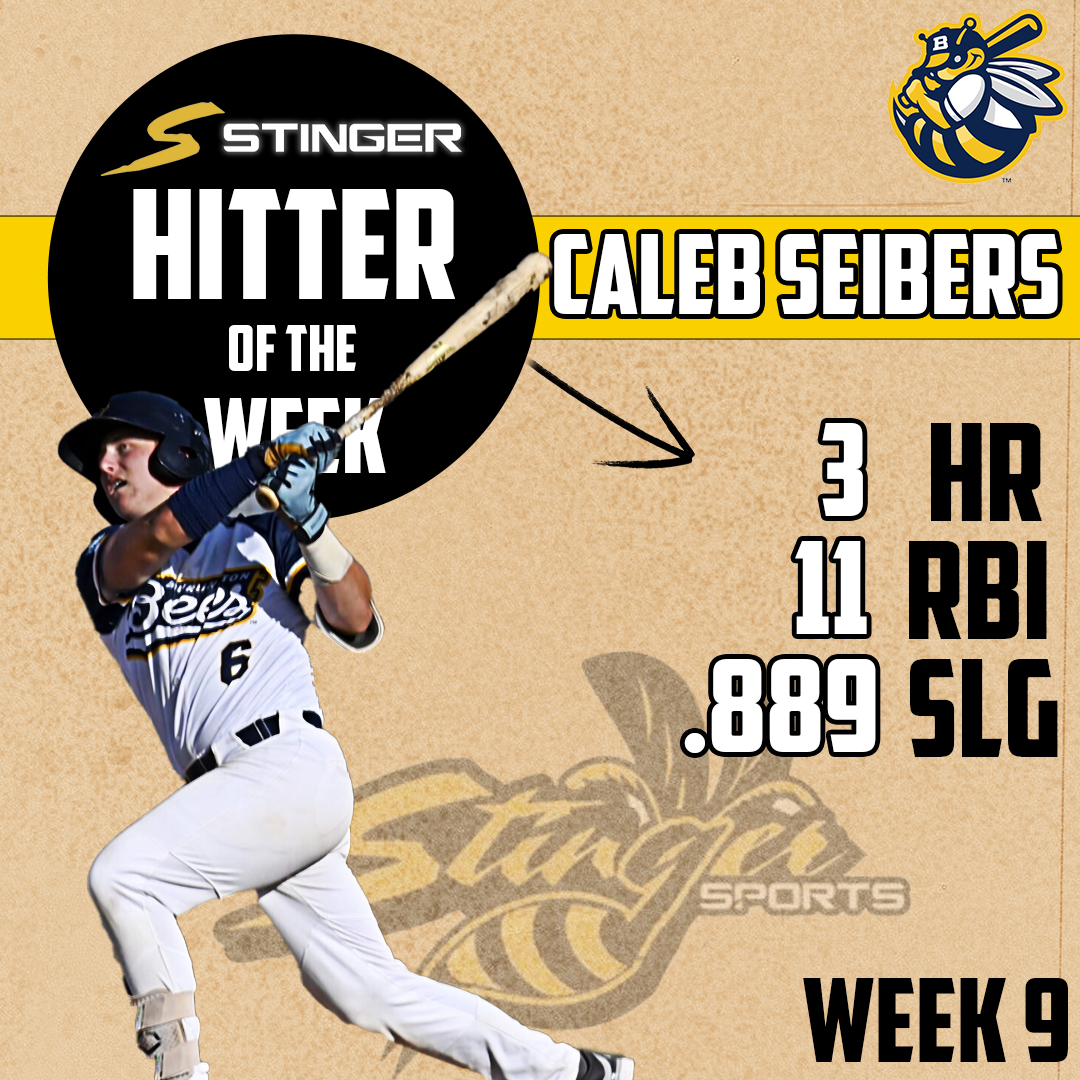 Our Week 9 Stinger Bats Hitter of the Week is Caleb Seibers!

The Olney Central Freshman hit .333 over the week, reaching base at a .555 clip. He hit three homers, while driving in 11 runs and slugging .889. Seibers also worked four walks and scored six tiems.