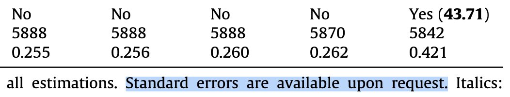 Wilson King (@wilsonmking) on Twitter photo CHAOTIC energy coming from the table notes today CHAOTIC energy coming from the table notes today