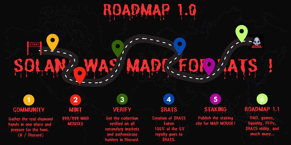 Mad_Sol_Mouse's tweet image. It’s not just a “free mint” with the usual digital slop, it’s from the community, back to the community!

MAD MOUSE 🪤
