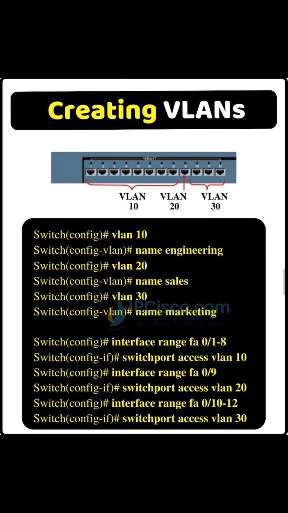 ip_cisco's tweet image. VLAN Creation!!!🔥🔥🔥
.
Please Like &amp;amp; Retweet..:)
.
#ccna #network