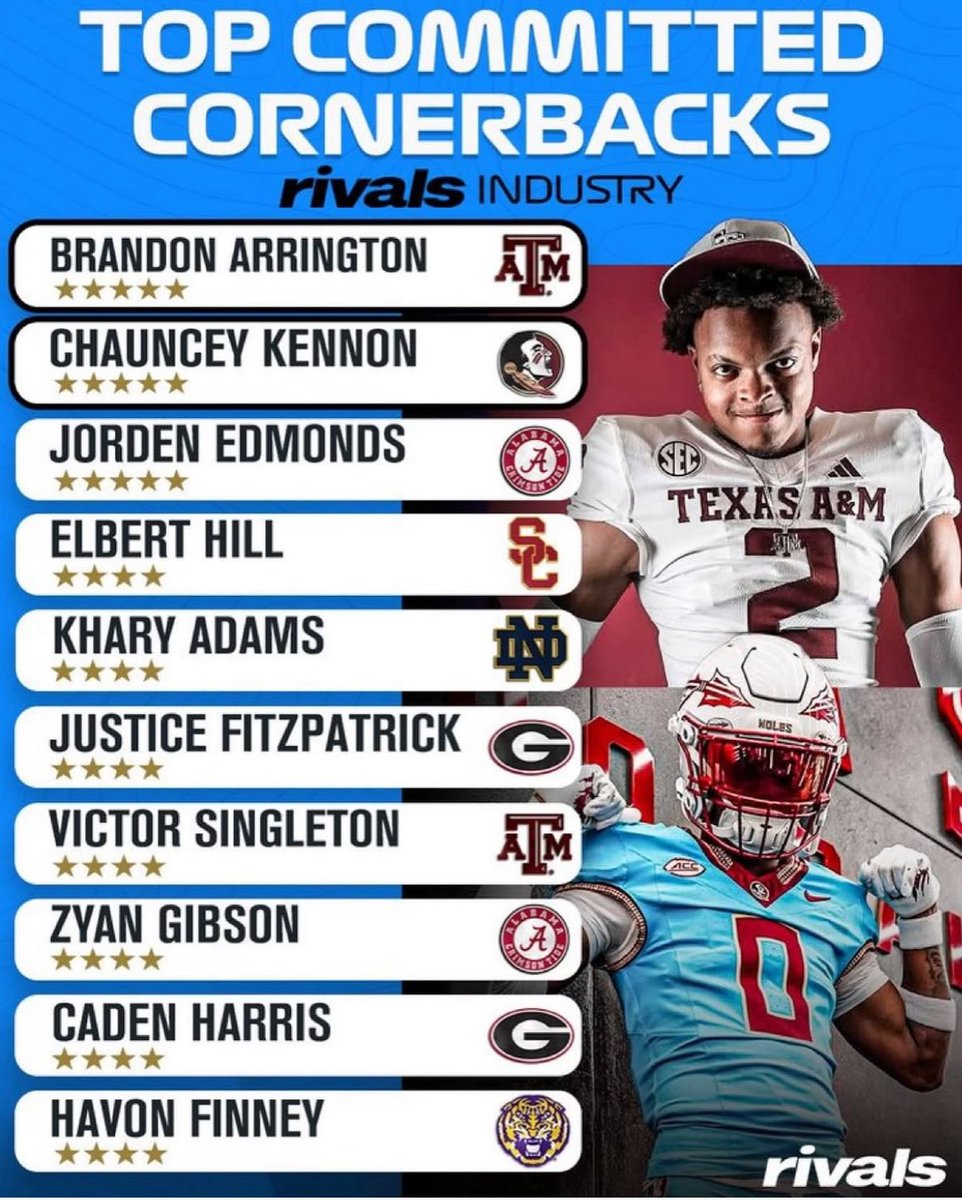 2 Aggie’s on that list 🤝🤞🏽