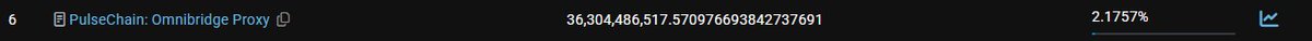 crypto_conno888's tweet image. Big thing&apos;s are coming for $Morph $IYKYK 

CA: 0x4687f007da484EFE20D7A17E5B1D105CDBFCA0Eb